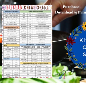 May include: A printable kitchen cheat sheet with a blue background and a floral wreath. The cheat sheet includes information on liquid and dry measurements, meat temperatures, grain ratios and cooking times, and slow cooker and instant pot conversions. The text "Kitchen Cheat Sheet" is written in white letters on a blue background.