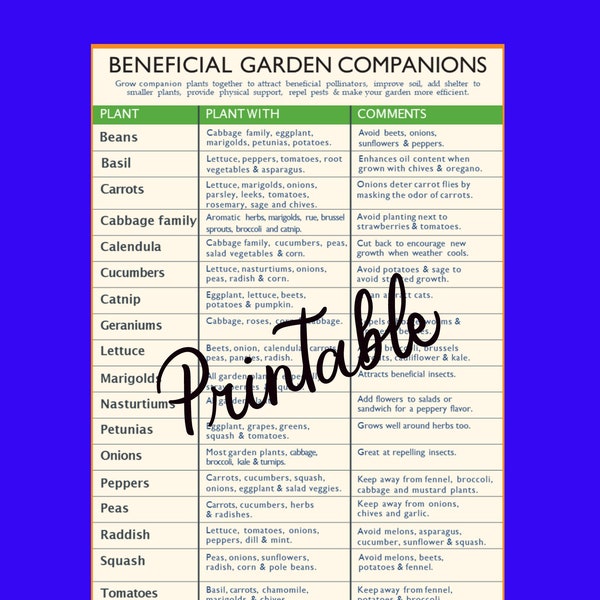 Jardín de plantación complementario imprimible, PDF Plantación imprimible