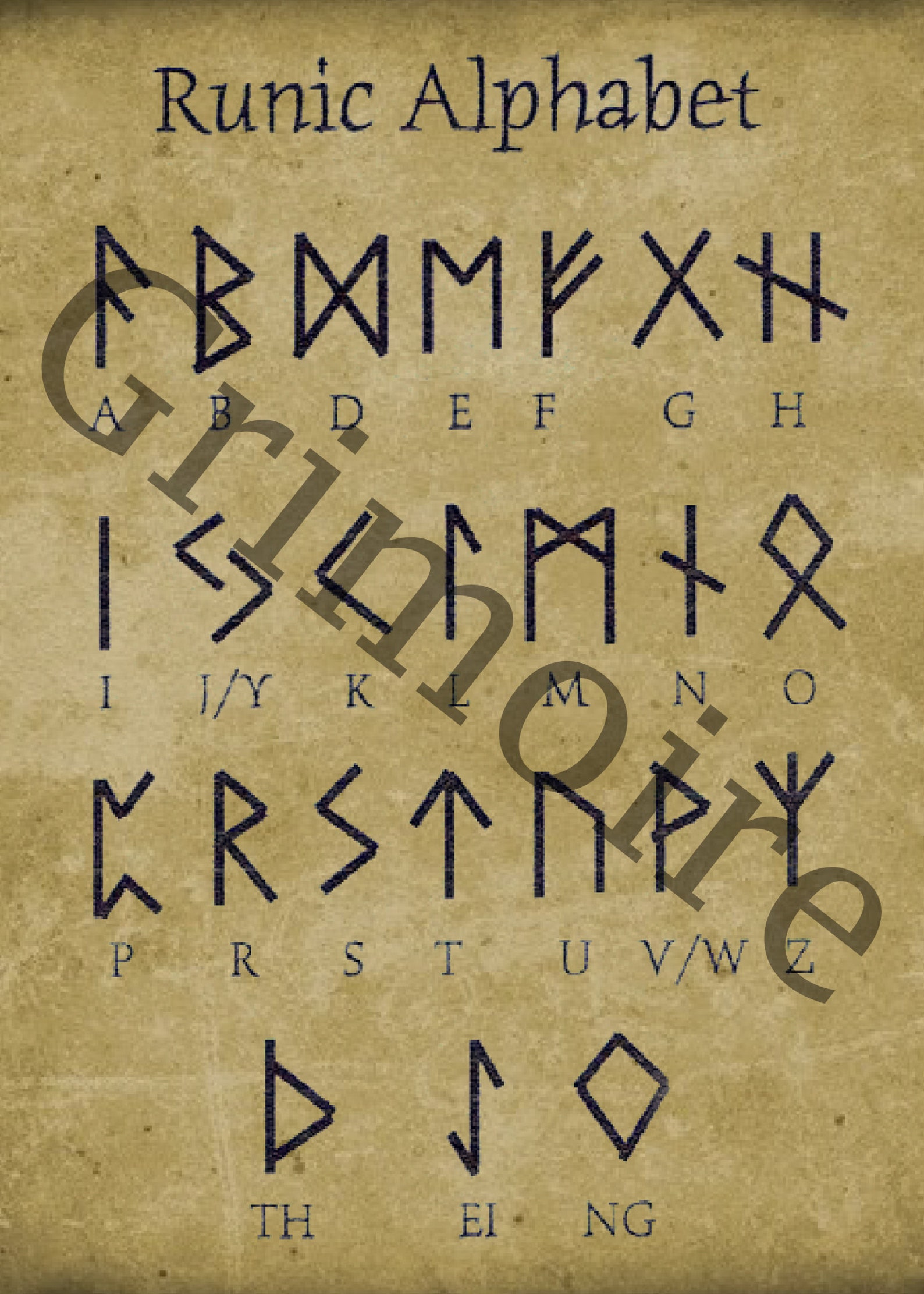 Runic alphabet Futhark Ancient manuscript Sacred runic | Etsy