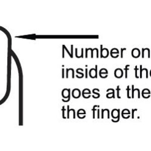 May include: A black and white line drawing of a fingernail with the number 3 printed on the nail surface. An arrow points to the nail tip, accompanied by the text: Number on the inside of the nail goes at the tip of the finger.