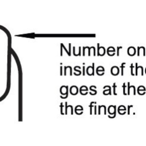 May include: A black and white line drawing of a fingernail with the number 3 printed on the nail surface. An arrow points to the nail, accompanied by the text: Number on the inside of the nail goes at the tip of the finger. The graphic illustrates placement.