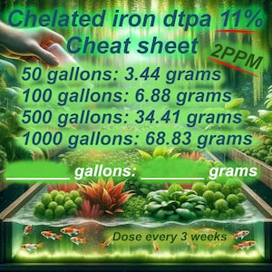 Hoja de trucos de hierro
