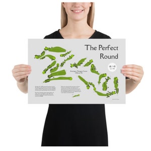 May include: A poster with a gray background and green golf course illustrations. The poster is titled "The Perfect Round" and features the text "Reamstown Village Course - Mifflin, PA".