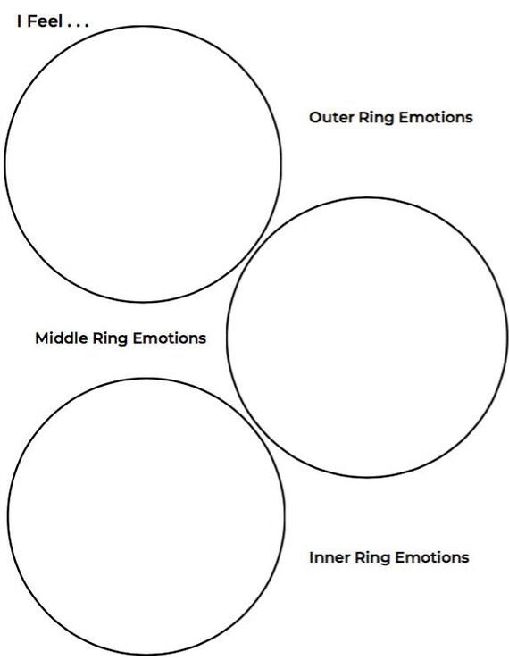 emotion wheel worksheet black white instant download pdf etsy