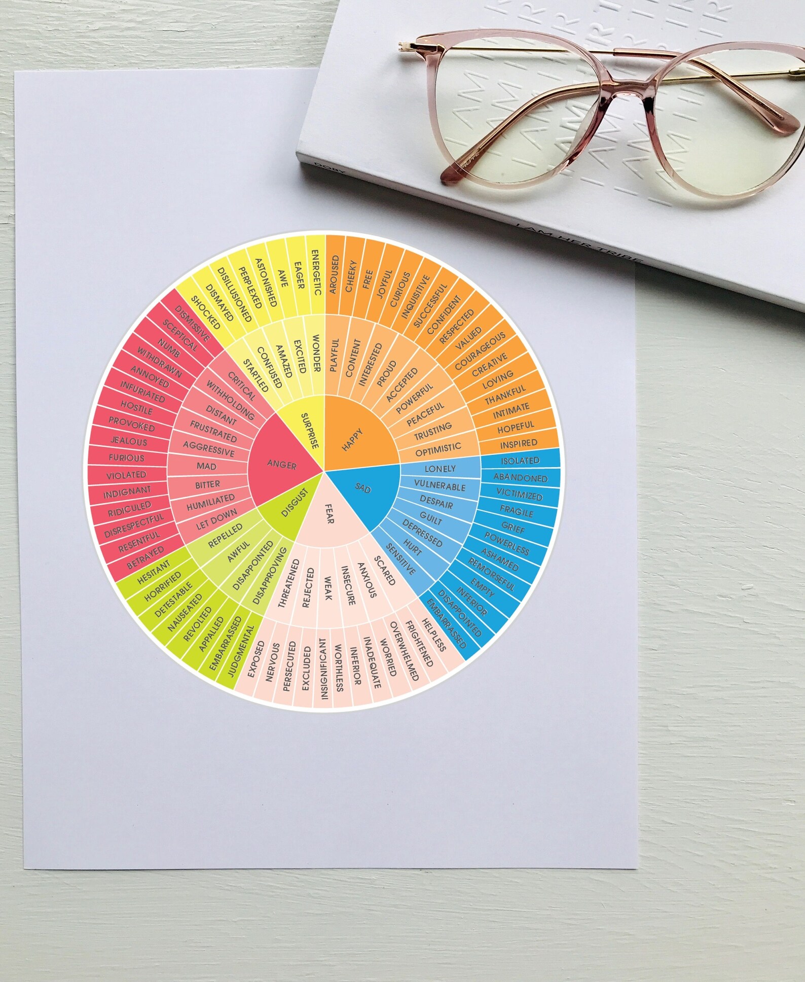 printed emotion color wheel printed emotion color wheel