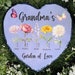 see more listings in the Mothers Day Garden Stone section