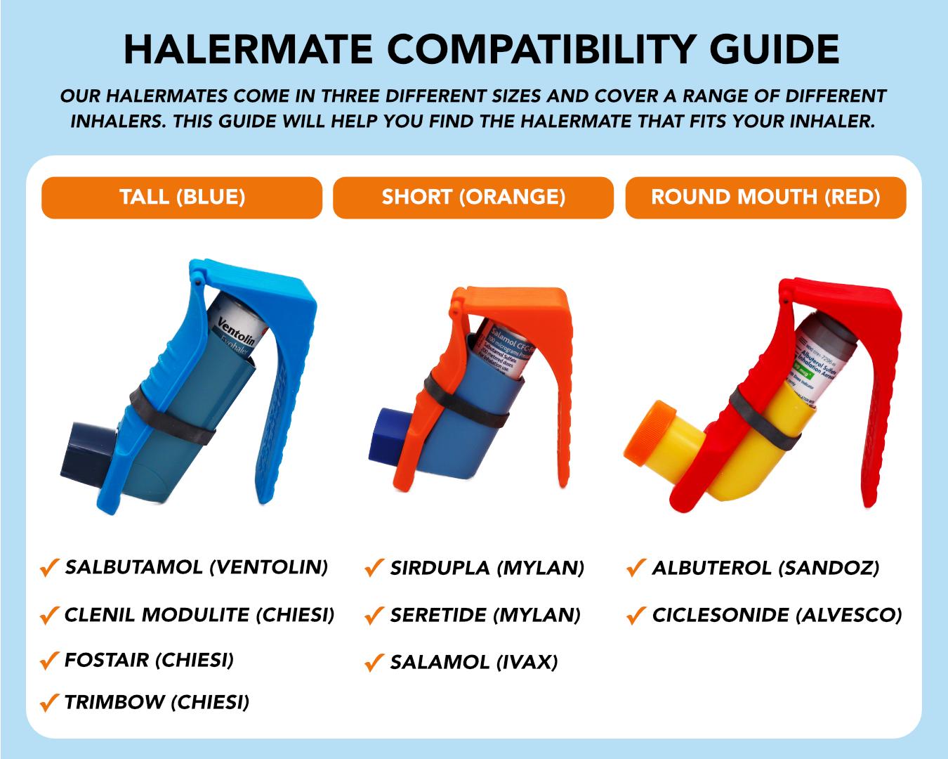 Halermate® Inhaler Aid | for Weak or Arthritic Hands - Etsy