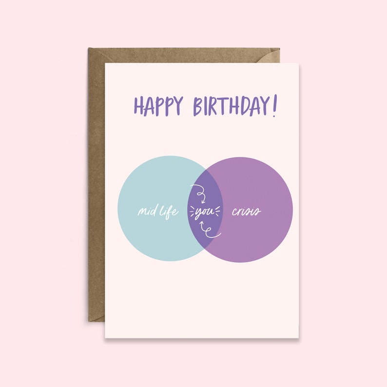 Funny Birthday Card Mid Life Crisis Happy Birthday Card Rude Birthday Card Funny Age Card Card for Him Birthday Card for Her image 1