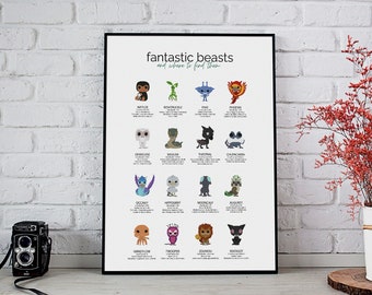 Beasts Poster | Poster Set | Magic | Magic | Magic | Wizard | 9 3/4 | Magic | Mural | Graphics | Minimalist | Gift