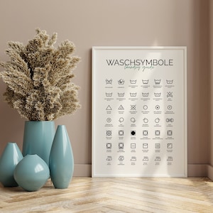 Washing symbols | Laundry Guide | Poster | Mural | Laundry | Laundry room | Instructions | Care | Decoration | Print | Gift | Household