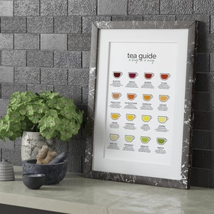 Könnte beinhalten: Ein gerahmtes Tee-Guide-Poster mit weißem Hintergrund und schwarzem Text. Das Poster zeigt ein Raster mit 16 Teetassen mit verschiedenen Teesorten, darunter schwarzer Tee, Hibiskus, Rooibos, Oolong, Masala Chai, Sanddorn, geräucherter Tee, Ceylon, Ingwer, Kamille, Zitrone, Jasmin, weißer Tee, Pfefferminze, grüner Tee und Matcha. Das Poster trägt den Titel "Tee-Guide ein Rausch in einer Tasse".