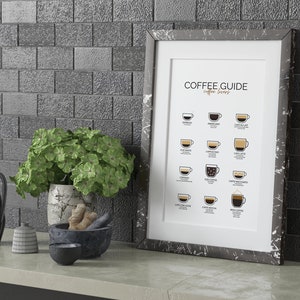 Coffee Guide | Kitchen decoration | Coffee Poster | Illustration Print | Wall decoration | Coffee Lover | Wallart | Graphics | Gift image 5