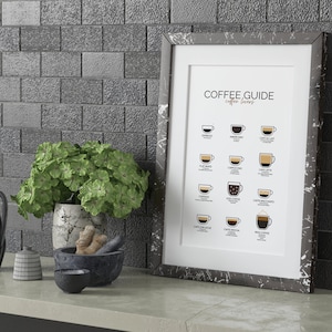 Coffee Guide | Kitchen decoration | Coffee Poster | Illustration Print | Wall decoration | Coffee Lover | Wallart | Graphics | Gift image 3