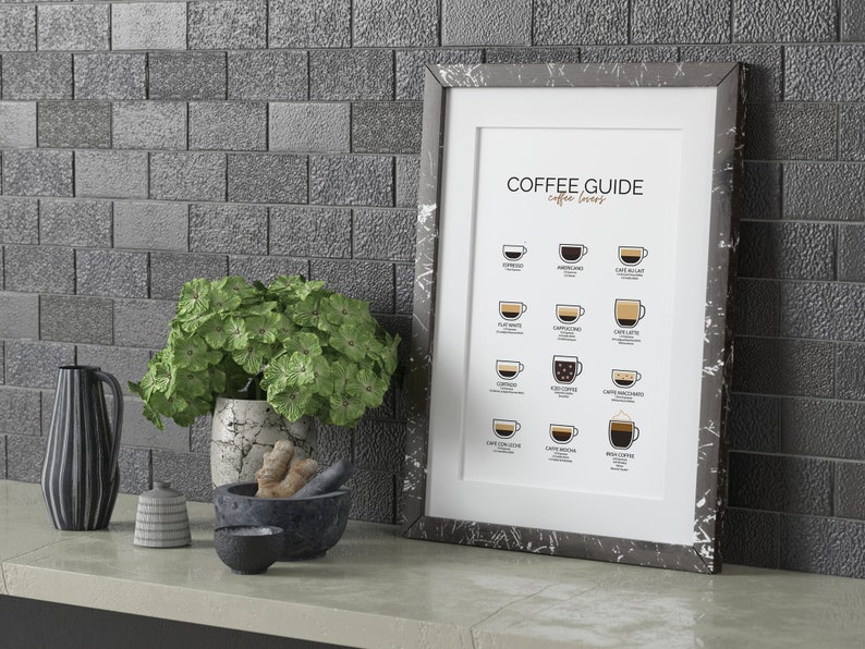 Coffee Guide | Kitchen decoration | Coffee Poster | Illustration Print | Wall decoration | Coffee Lover | Wallart | Graphics | Gift image 3