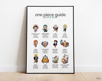 Guide | Movie Poster | Poster Set | One Piece | Straw Hat Pirates | Luffy | Manga | Mural | Graphic | Minimalistic | Gift Idea