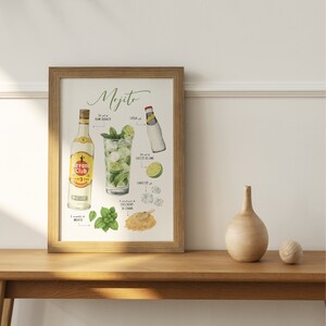 Receta ilustrada / grabado / ilustraciones de cócteles / Mojito / bebida / cócteles / cuba / acuarela / postales