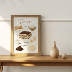Geïllustreerd recept/tiramisu/print/voedselillustraties/Veneto/Italiaans eten/koken/aquarel/ansichtkaarten