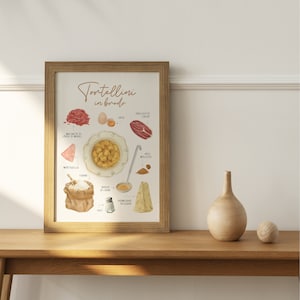 Ricetta illustrata/ Tortellini in brodo / stampa /  illustrazioni di cibo / emilia romagna  /cibo/ cucina /  acquerello / cartoline