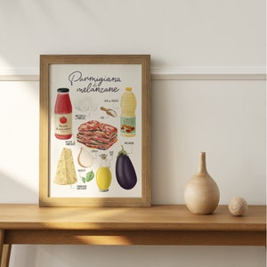 Illustrated recipe/ Parmigiana / print / food illustrations / Sicily / Sicilian food / drawn / cooking / watercolor / postcards