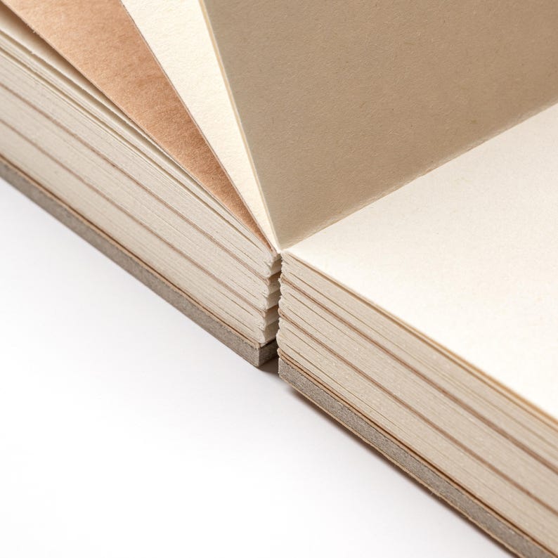 May include: Close-up of an open notebook with various shades of paper, including cream, tan, and brown. The pages are fanned out, revealing the edges of the paper and the spine of the notebook. The background is white.