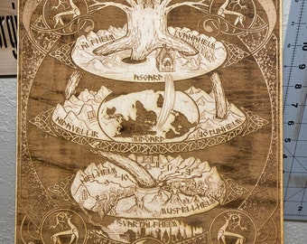 yggdrasil rpg character sheet yggdrasil rpg character sheet