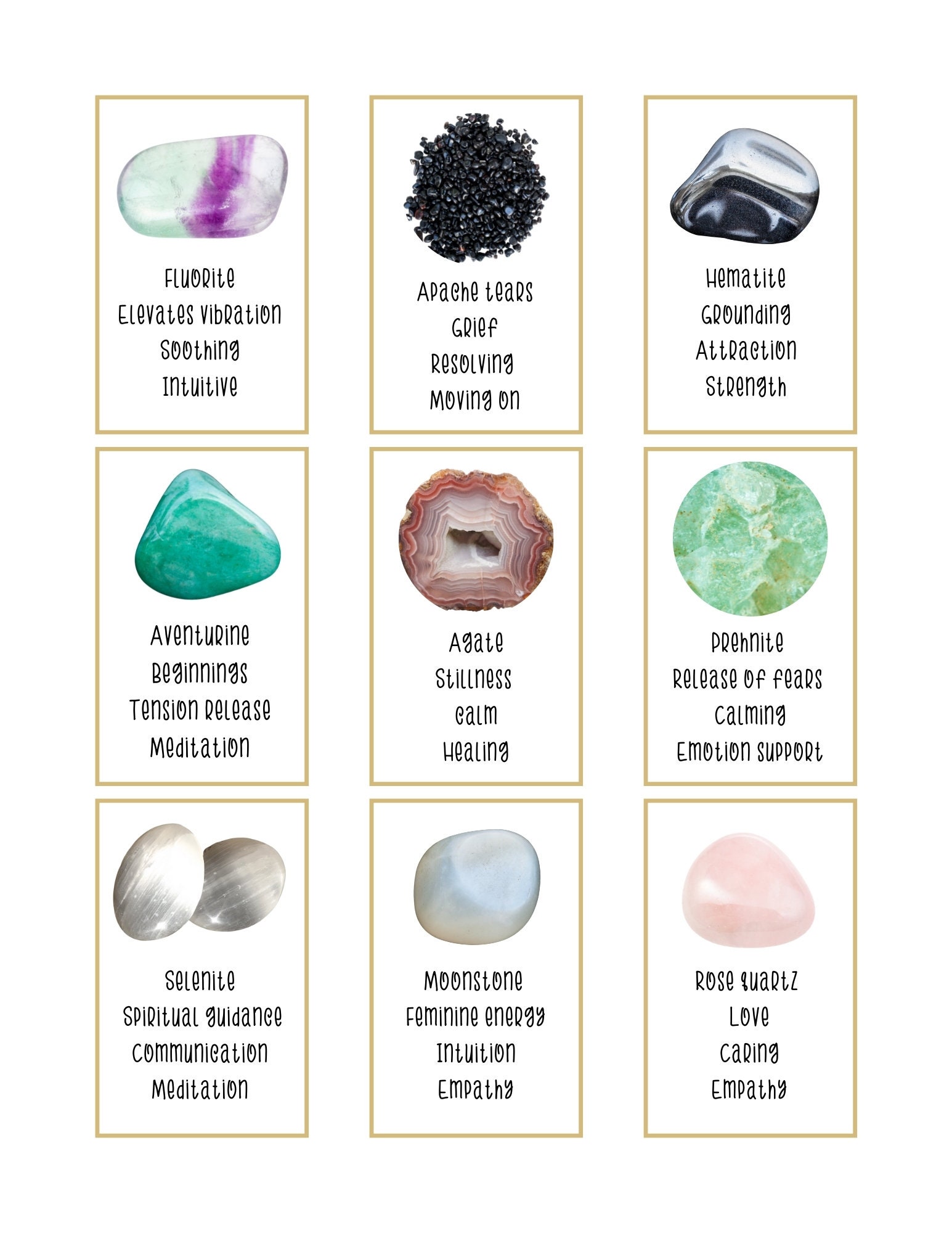 Popular semi precious stones identification cards / Digital Etsy