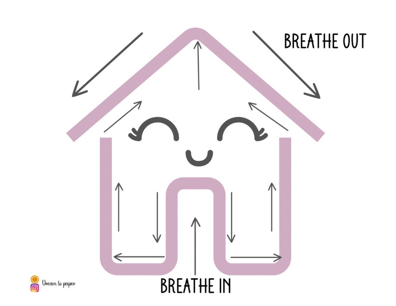 Printable Breathing Designs. Trace Figure. Mental Health. Activity for ...