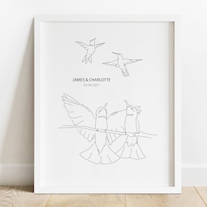 Personalized Twin Poster, Twin Loss Art, Twin Miscarriage Remembrance, Customized Birds Memorial, Twin Loss Line Drawing, Custom Keepsake