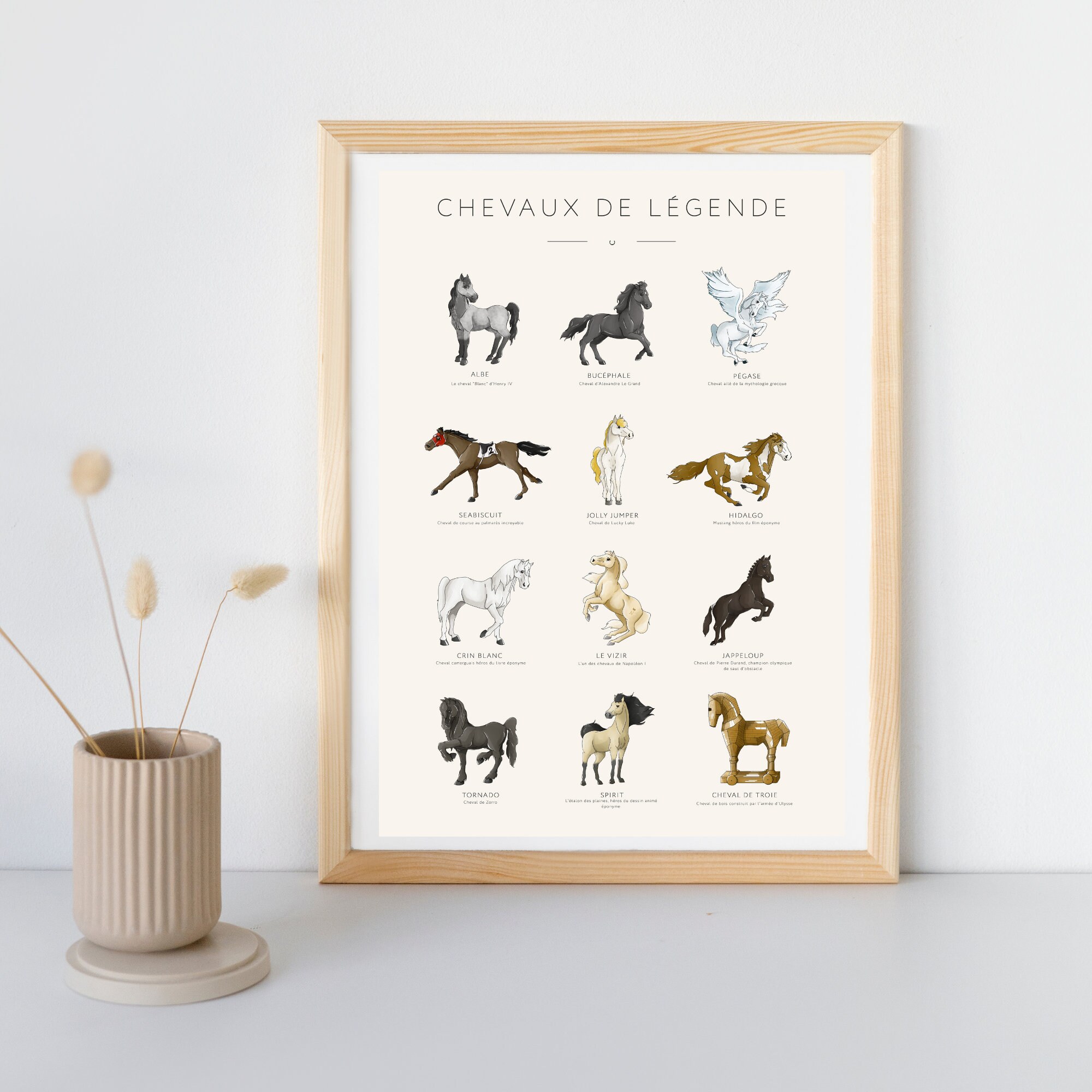 Affiche Chevaux, Décoration Murale, Cadeau sur Le Thème Cheval