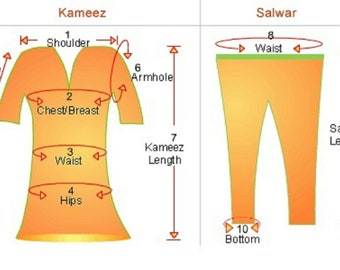Stitching Service salwar kameez anarakali suits measurement chart stitch charge