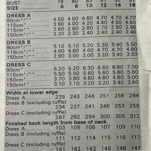 May include: A sewing pattern chart with measurements for different sizes of dresses. The chart includes bust, waist, hip, back waist length, bust size, dress size, and width at lower edge measurements in inches. The chart also includes finished back length from base of neck measurements in inches.