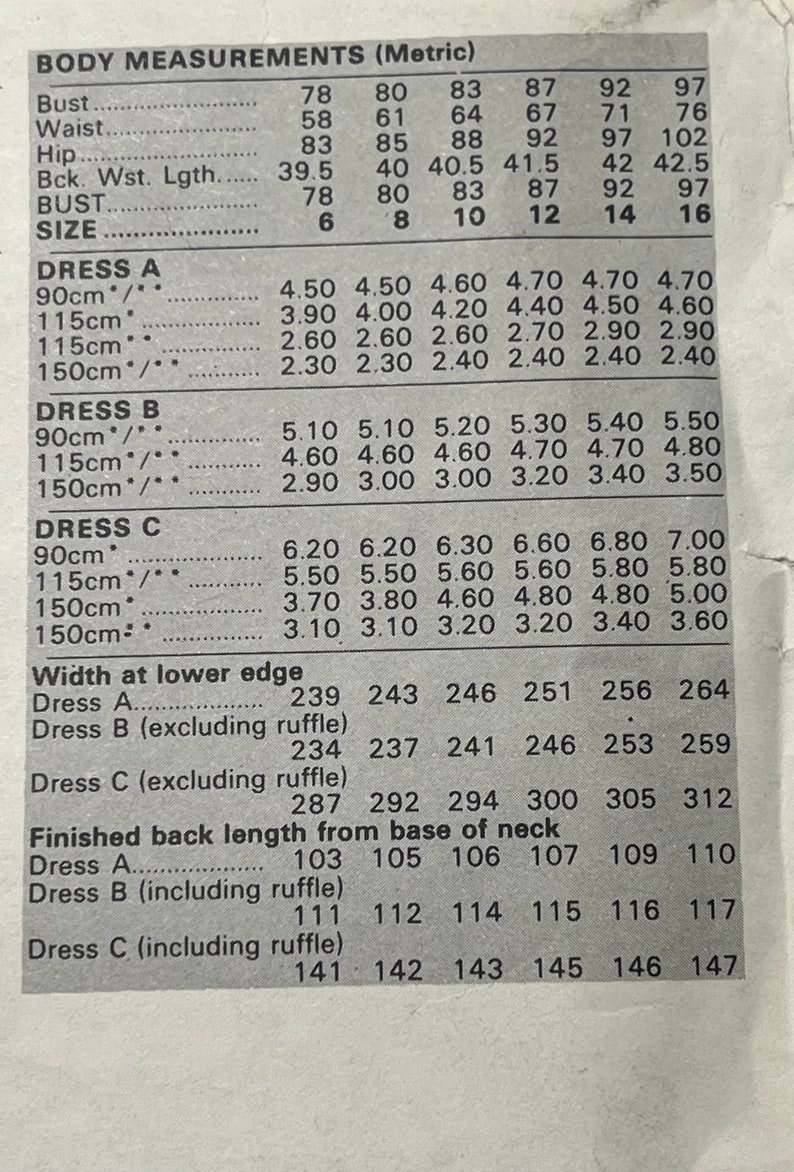 May include: A sewing pattern chart with measurements for different sizes of dresses. The chart includes bust, waist, hip, back waist length, bust size, dress size, and width at lower edge measurements in inches. The chart also includes finished back length from base of neck measurements in inches.
