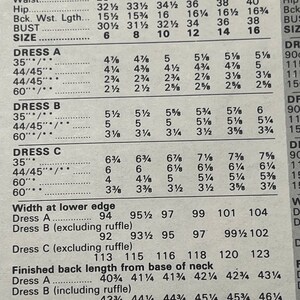 May include: A sewing pattern chart with measurements for different sizes of dresses. The chart includes bust, waist, hip, back waist length, bust size, and dress size. The dress sizes are 35, 44/45, and 60 inches.