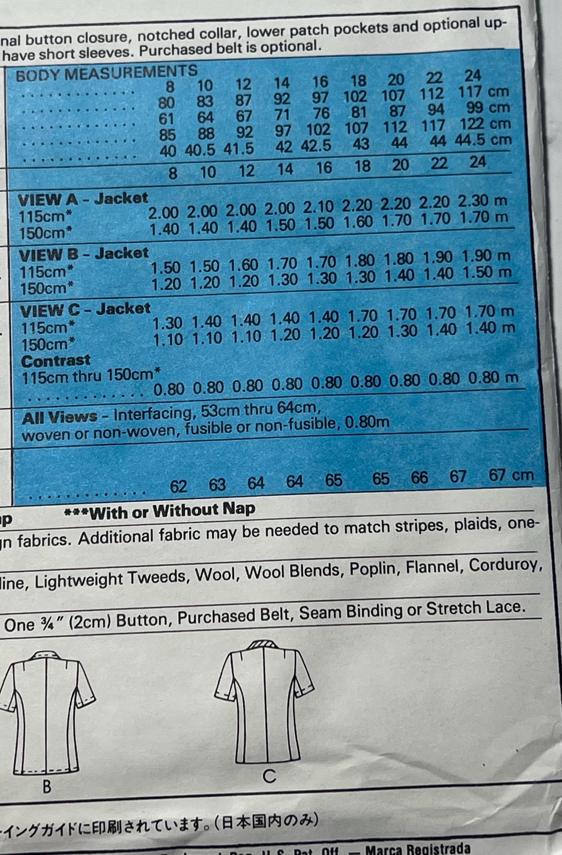 Simplicity 7102 Pattern 80s Quick and Easy Misses' Jacket Pattern, Simple to Sew Long or Short ...