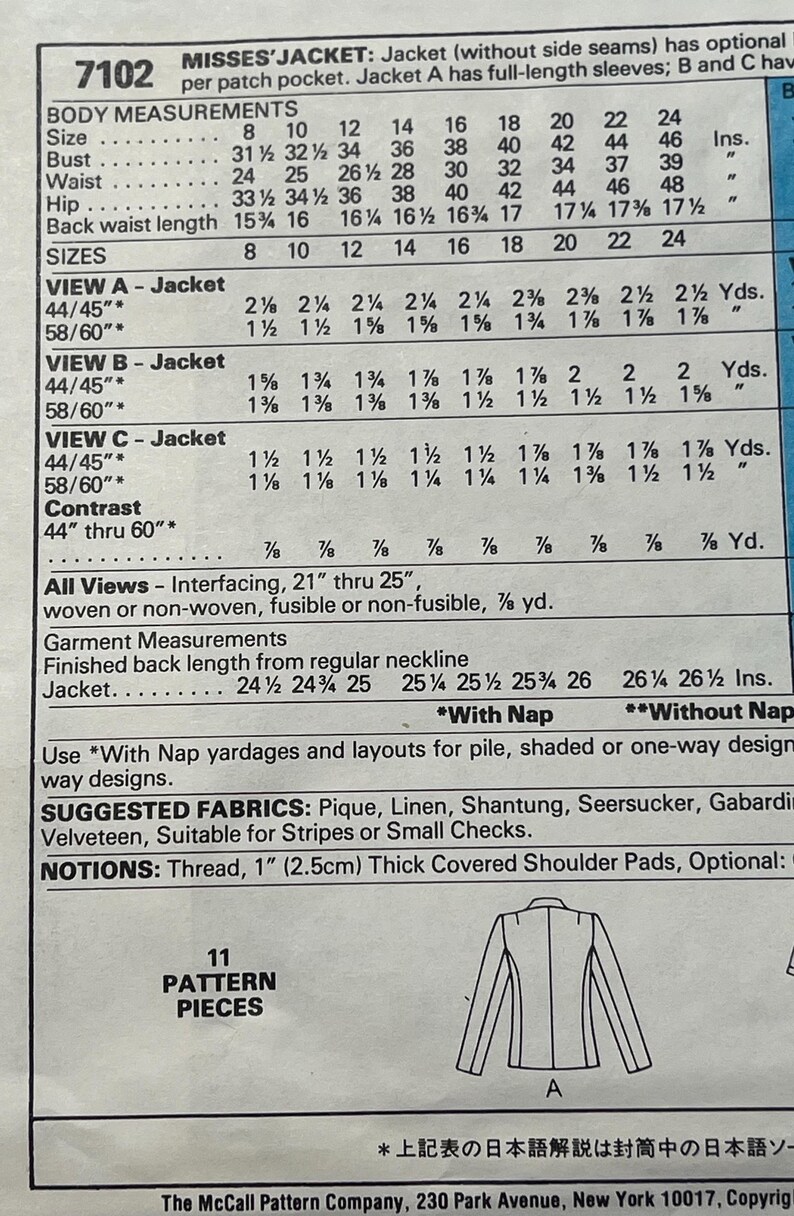 Simplicity 7102 Pattern 80s Quick and Easy Misses' Jacket Pattern, Simple to Sew Long or Short ...