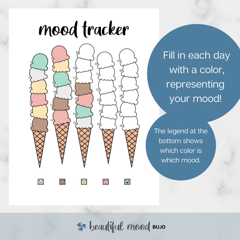 Ice Cream Mood Tracker Printable Bullet Journal Digital Etsy