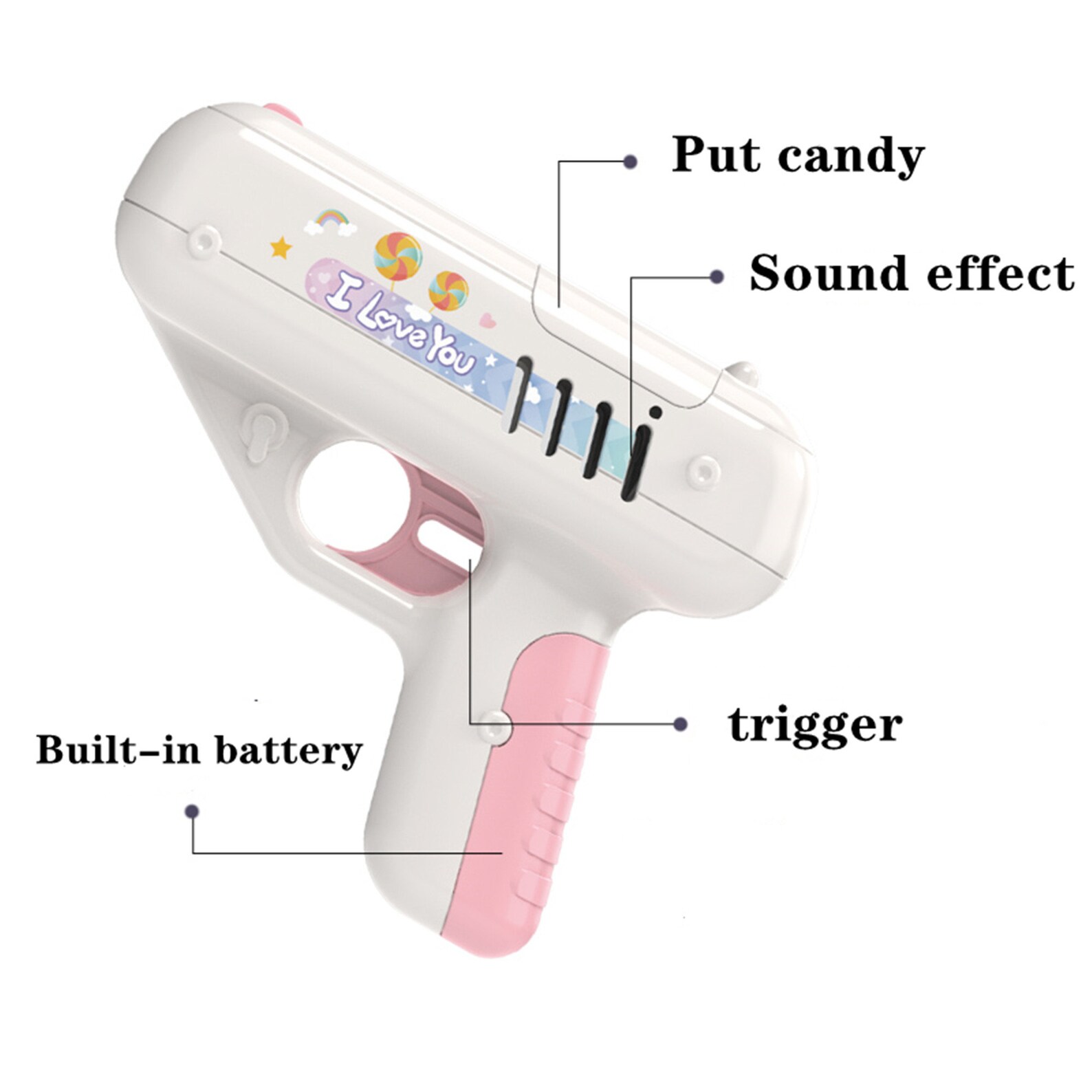 Candy Gun Lollipop Gun For Boys And Girls Friends Friends Etsy