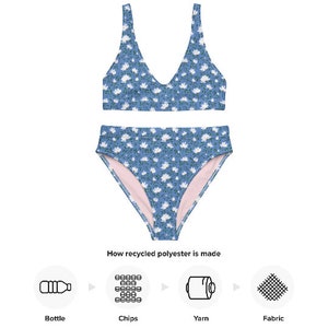 May include: A blue and white floral print bikini top and bottom. The image shows how recycled polyester is made from plastic bottles, chips, yarn, and fabric.