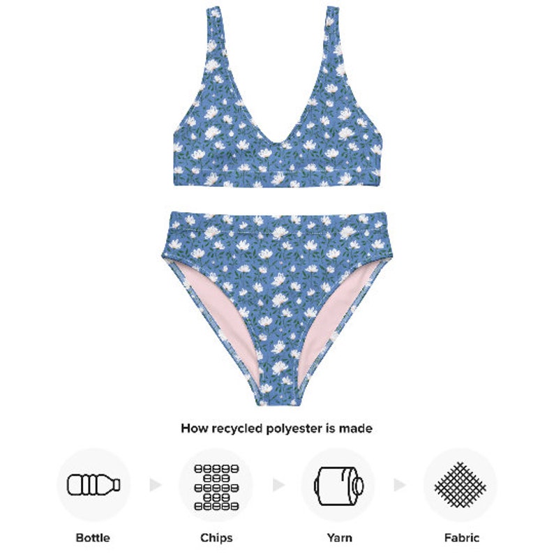 May include: A blue and white floral print bikini top and bottom. The image shows how recycled polyester is made from plastic bottles, chips, yarn, and fabric.