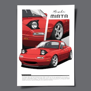 Op de afbeelding: Rode Mazda Miata posterkunst. De poster bevat illustraties van de auto vanuit verschillende hoeken. De tekst "Mazda Miata" staat bovenaan. De poster bevat tekst onderaan die de geschiedenis en kenmerken van de auto beschrijft.