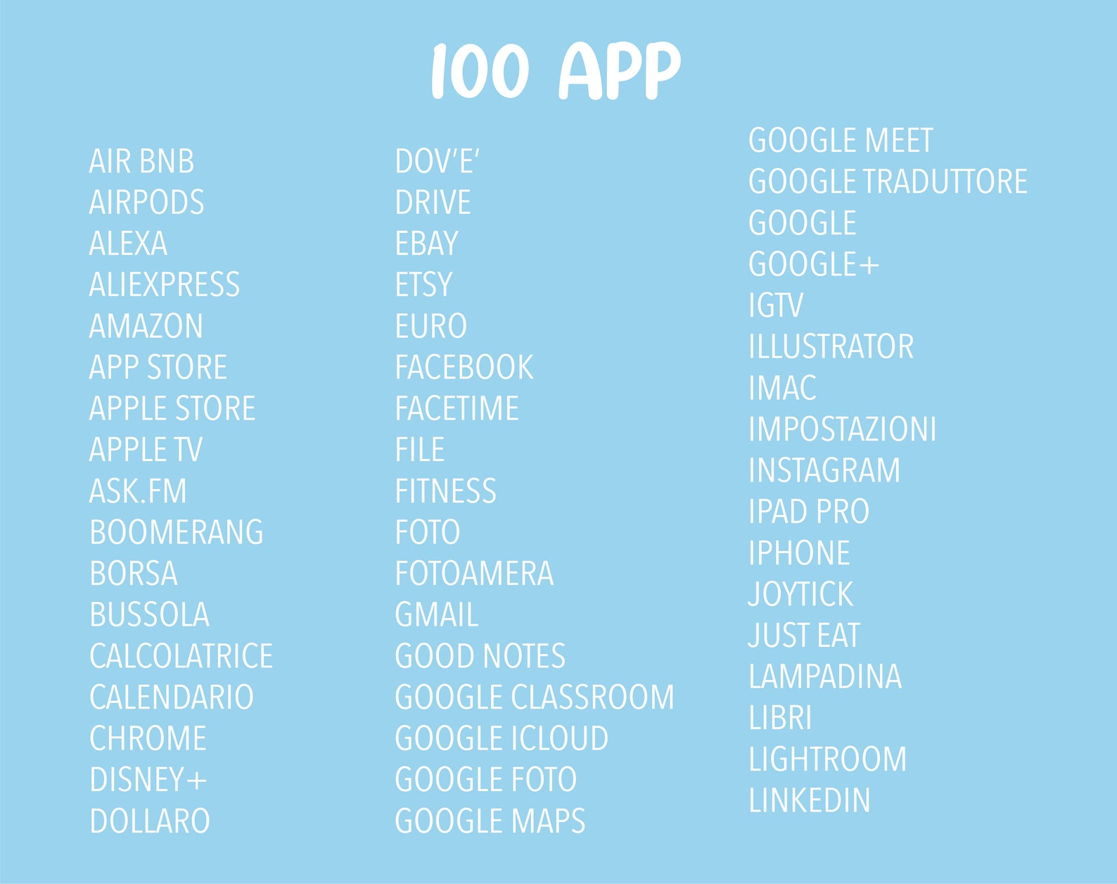 Ios Name List 1000 Ios 14 Apps, Bundle Icons, Icons, Iphone, 100 Icons in 10 ...