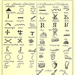 LIBRO DEI MAGI - Il Libro dei Magi: filosofia occulta, magia, astrologia, numerologia, spiriti, angeli, streghe, Pdf eBook (1896) 308 pagine