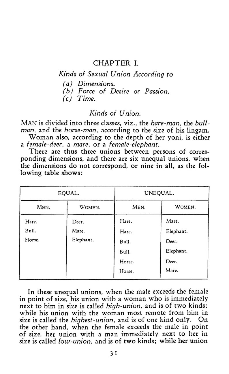 KAMA SUTRA SEX 189 page guide & 48 full-color illustrations of sex positions, world's most famous ancient text on sex and love. Pdf download image 8