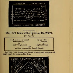 May include: A black and white image of a page from a book about the spirits of water. The page includes text and a diagram with Hebrew letters and the words "Yeschaijah" and "Chananya".
