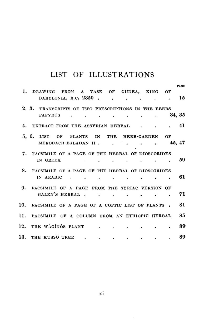 May include: A black and white list of illustrations with page numbers. The list includes drawings, transcripts, extracts, and facsimiles of pages from various historical texts, including the Ebers Papyrus, the Assyrian Herbal, and the Herbal of Dioscorides.