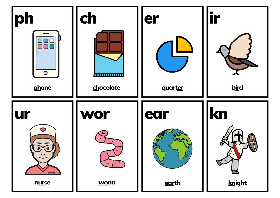Phonics Flashcards for Kindergarten Etsy