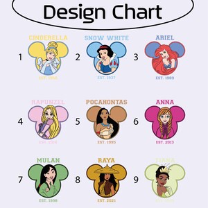 a poster with different disney characters and their names
