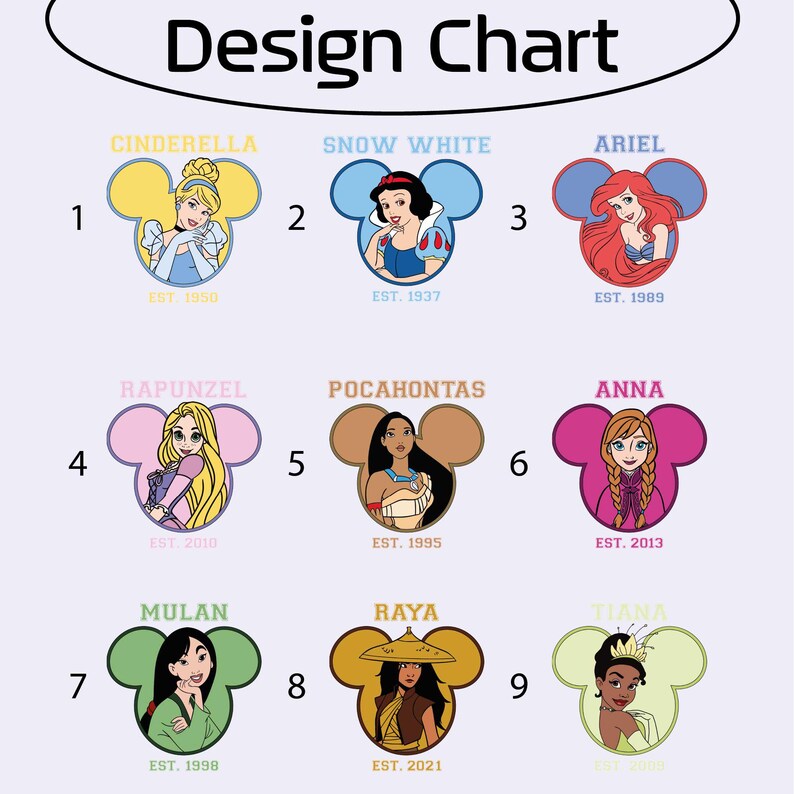 a poster with different disney characters and their names