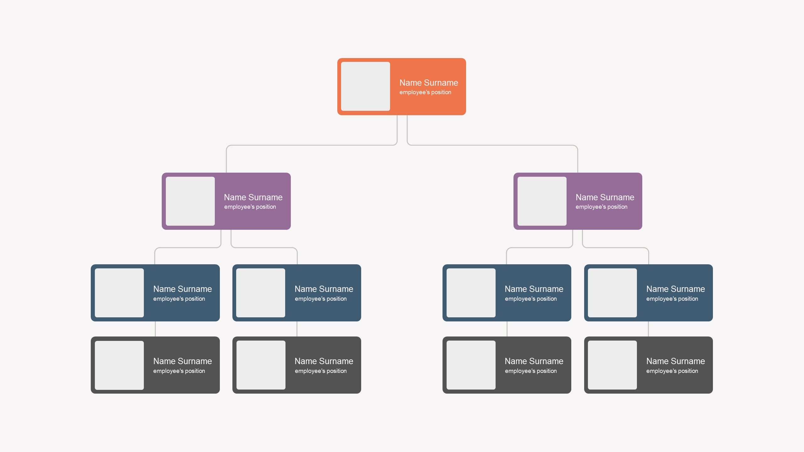 2023 Best Organizational Chart and Hierarchy Powerpoint Etsy