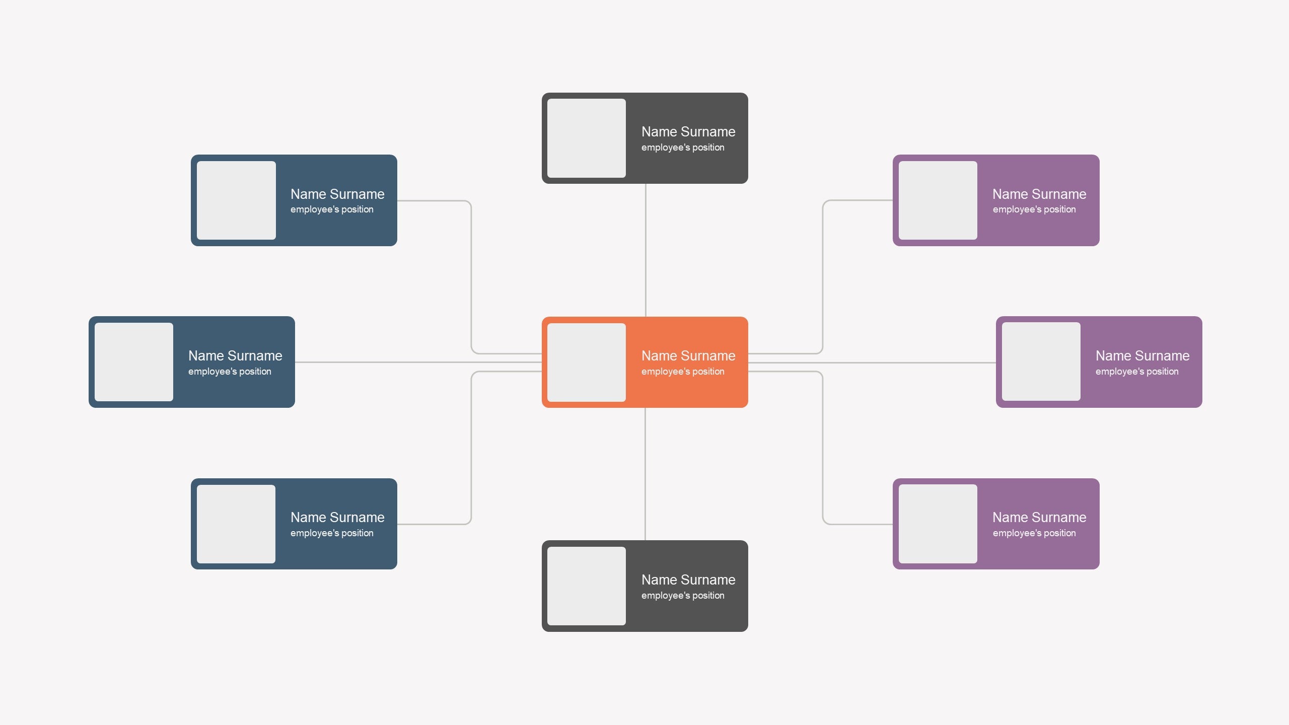 2023 Best Organizational Chart and Hierarchy Powerpoint Etsy